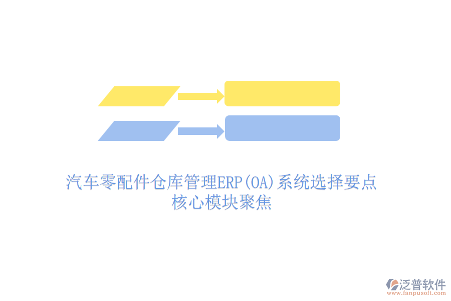 汽車零配件倉庫管理ERP(OA)系統(tǒng)選擇要點,核心模塊聚焦