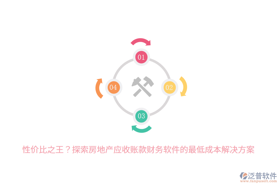 性價比之王？探索房地產(chǎn)應(yīng)收賬款財務(wù)軟件的最低成本解決方案