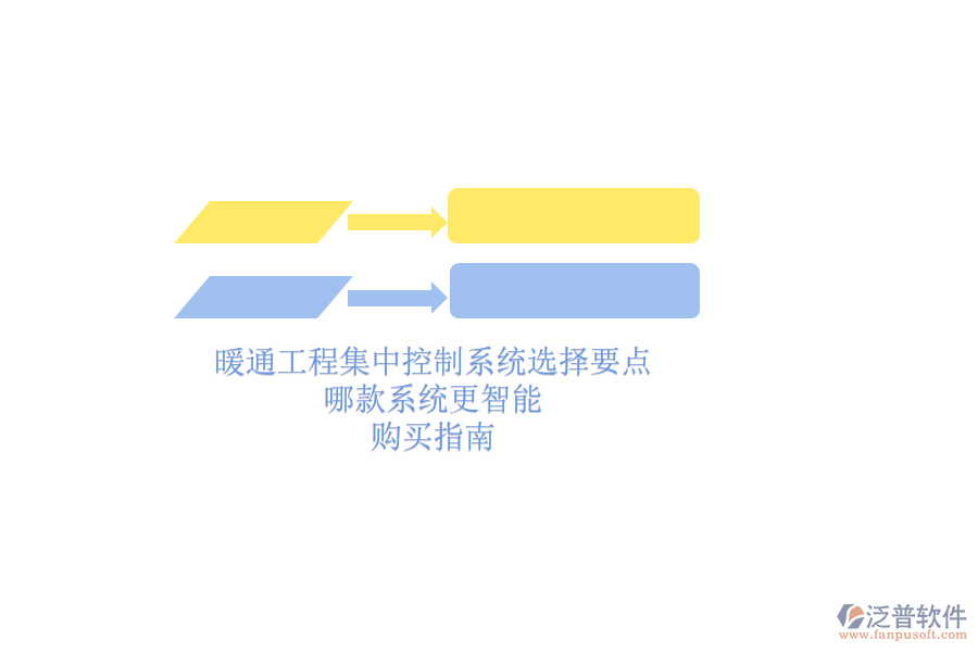 暖通工程集中控制系統(tǒng)選擇要點，哪款系統(tǒng)更智能？購買指南