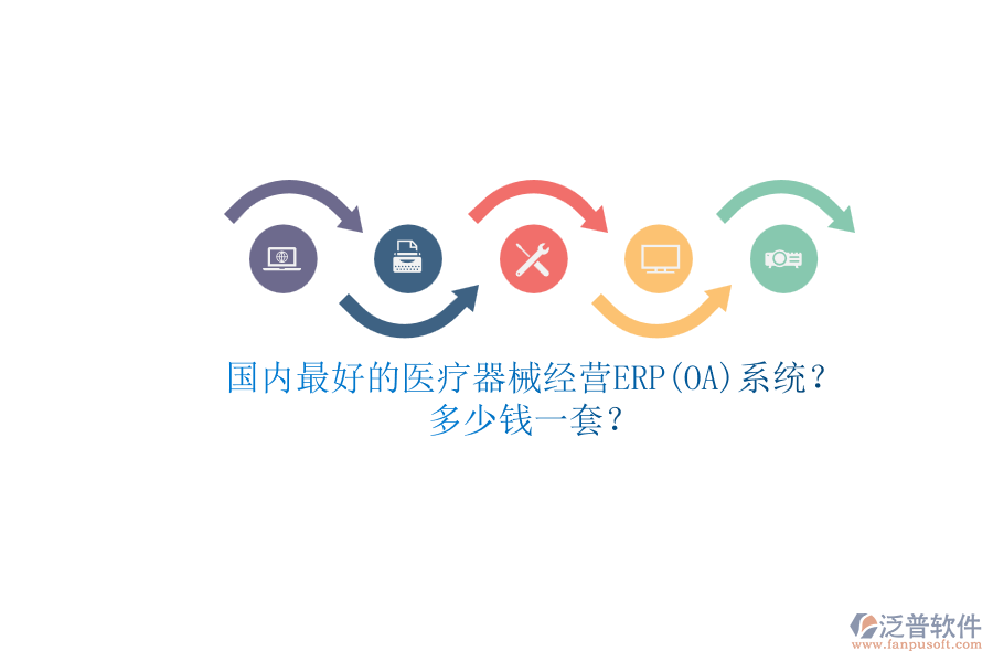 國內最好的醫(yī)療器械經(jīng)營ERP(OA)系統(tǒng)？.png