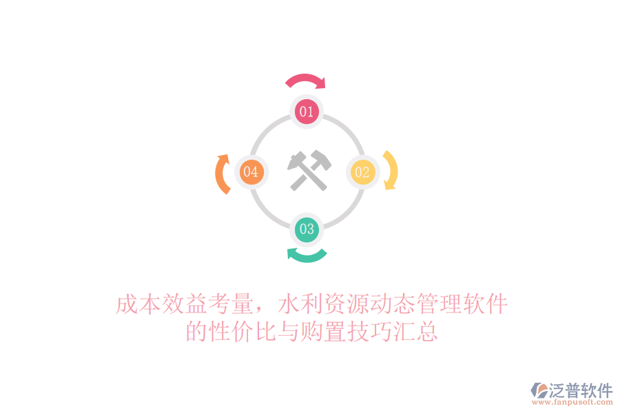 成本效益考量，水利資源動(dòng)態(tài)管理軟件的性?xún)r(jià)比與購(gòu)置技巧匯總