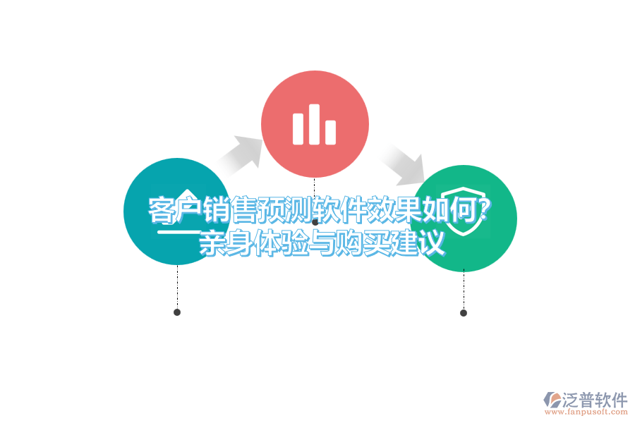 客戶銷售預(yù)測軟件效果如何？親身體驗與購買建議