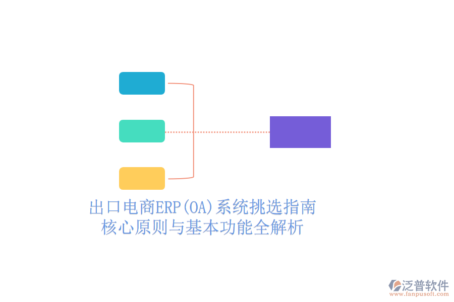 出口電商ERP(OA)系統(tǒng)挑選指南，核心原則與基本功能全解析