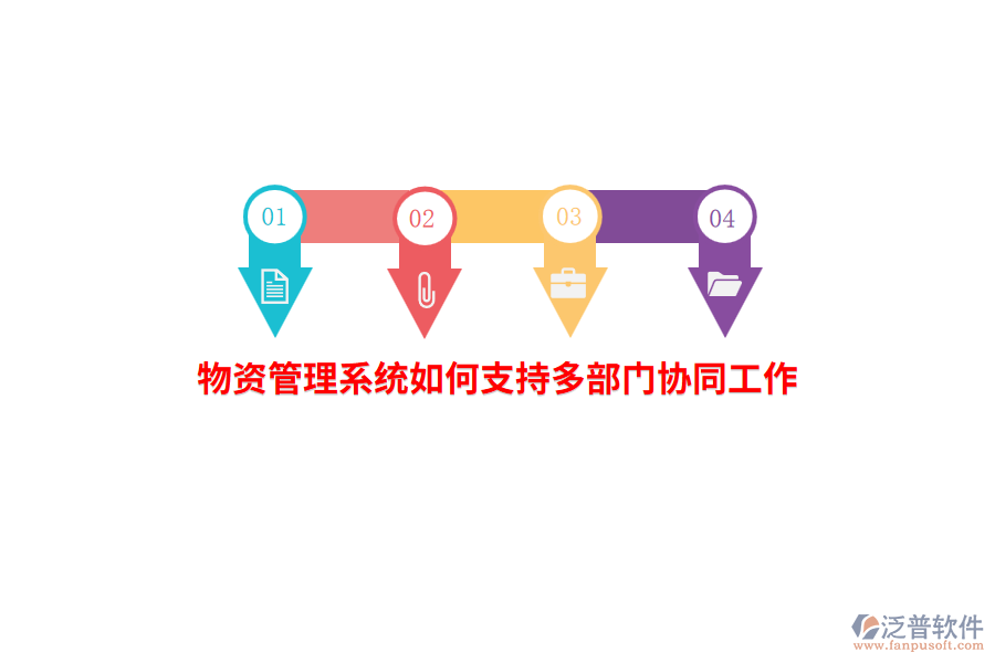 物資管理系統(tǒng)如何支持多部門協(xié)同工作?
