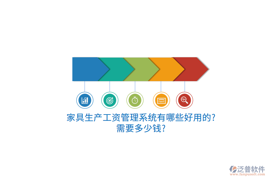 家具生產(chǎn)工資管理系統(tǒng)有哪些好用的?需要多少錢(qián)?