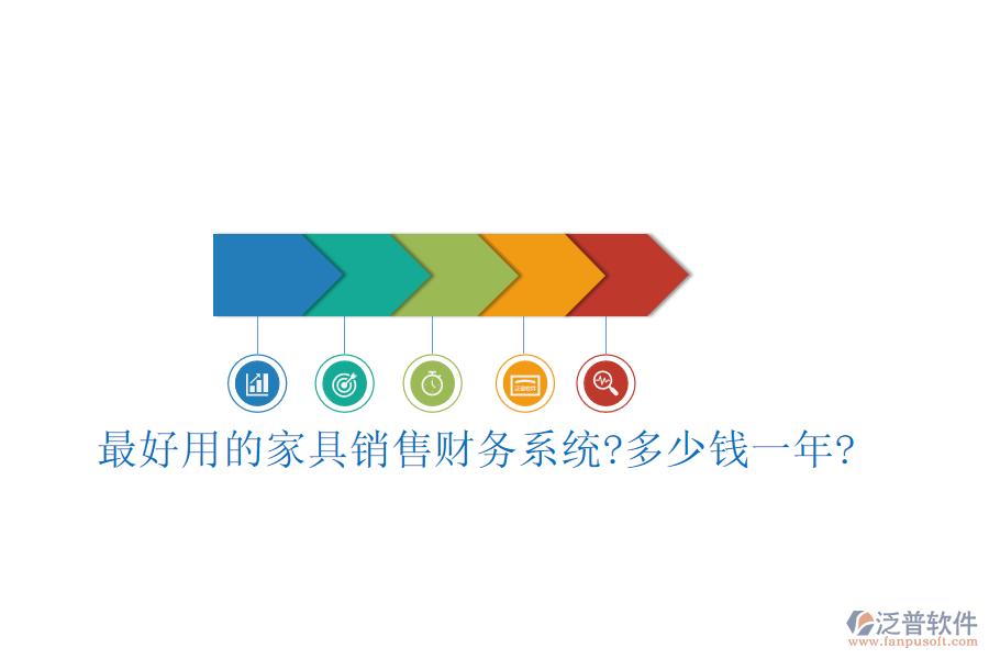 最好用的家具銷售財務(wù)系統(tǒng)?多少錢一年?