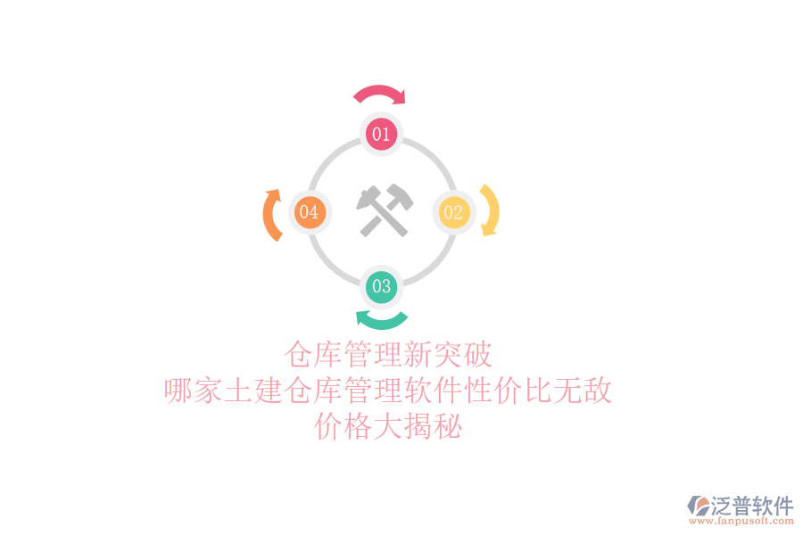 倉庫管理新突破：哪家土建倉庫管理軟件性價比無敵？價格大揭秘
