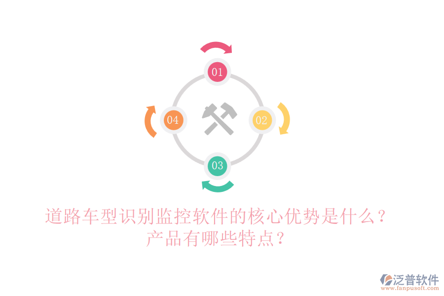 道路車型識別監(jiān)控軟件的核心優(yōu)勢是什么？產(chǎn)品有哪些特點？