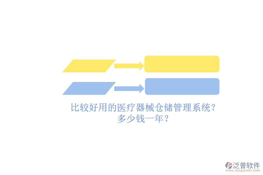 比較好用的醫(yī)療器械倉(cāng)儲(chǔ)管理系統(tǒng)？.png