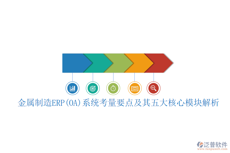 金屬制造ERP(OA)系統(tǒng)考量要點(diǎn)及其五大核心模塊解析