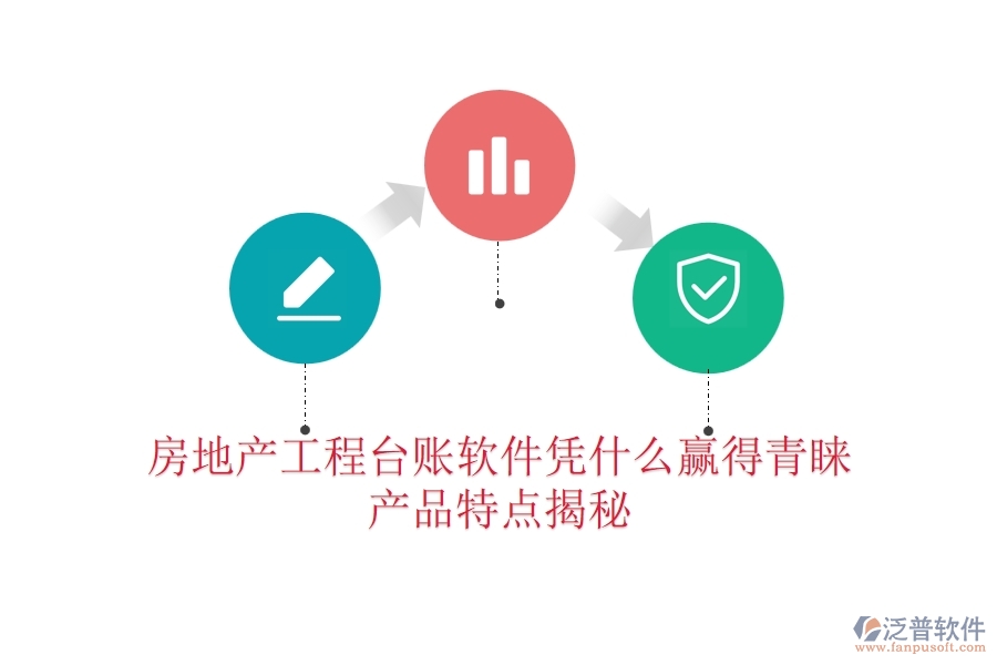 房地產(chǎn)工程臺(tái)賬軟件憑什么贏得青睞？產(chǎn)品特點(diǎn)揭秘