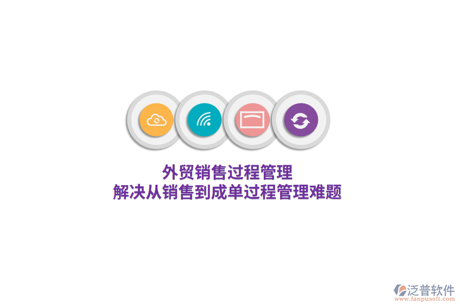 外貿(mào)銷售過程管理,解決從銷售到成單過程管理難題