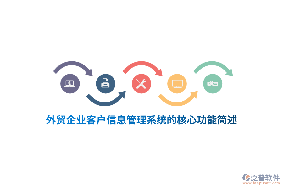 外貿(mào)企業(yè)客戶信息管理系統(tǒng)的核心功能簡述