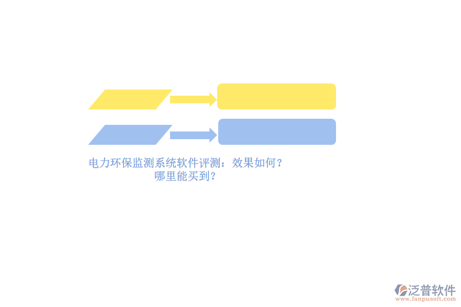 電力環(huán)保監(jiān)測(cè)系統(tǒng)軟件評(píng)測(cè)：效果如何？哪里能買到？
