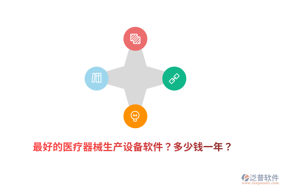 最好的醫(yī)療器械生產(chǎn)設(shè)備軟件？多少錢一年？