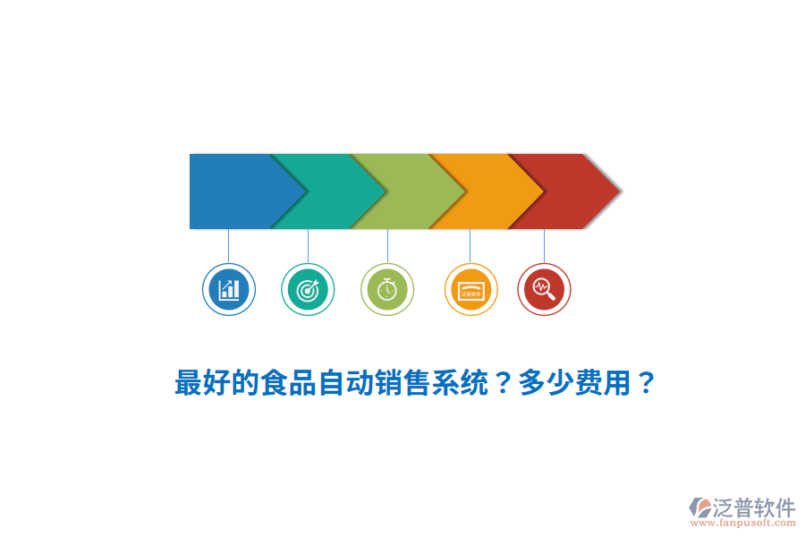 最好的食品自動銷售系統(tǒng)？多少費(fèi)用？