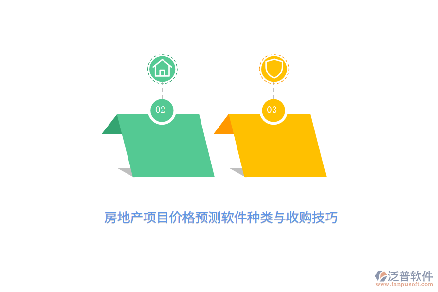房地產(chǎn)項(xiàng)目價格預(yù)測軟件種類與收購技巧