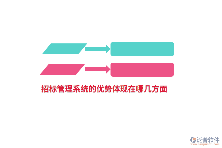 招標(biāo)管理系統(tǒng)的優(yōu)勢體現(xiàn)在哪幾方面?