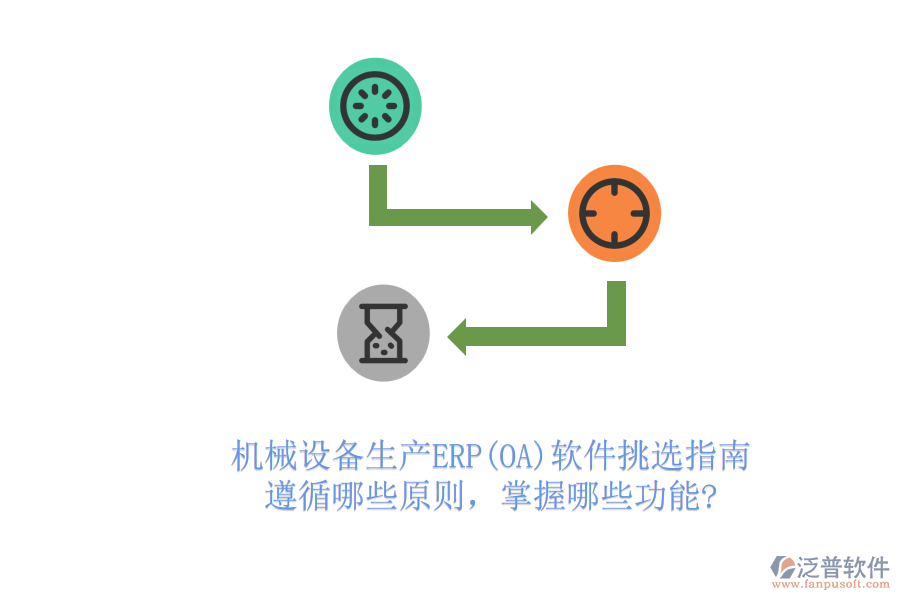 機械設備生產(chǎn)ERP(OA)軟件挑選指南：遵循哪些原則，掌握哪些功能?