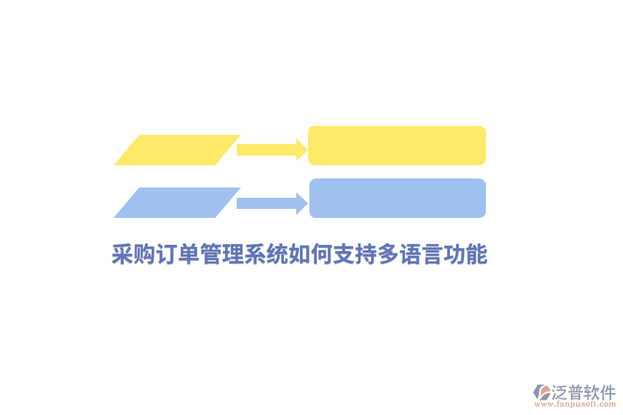 采購訂單管理系統(tǒng)如何支持多語言功能?