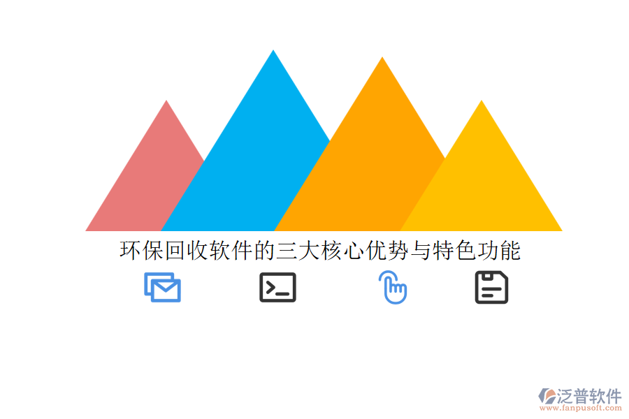 環(huán)?；厥哲浖娜蠛诵膬?yōu)勢與特色功能