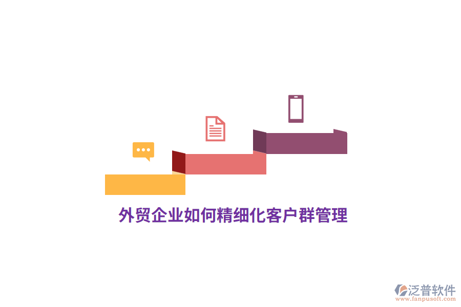 外貿(mào)企業(yè)如何精細(xì)化客戶群管理？