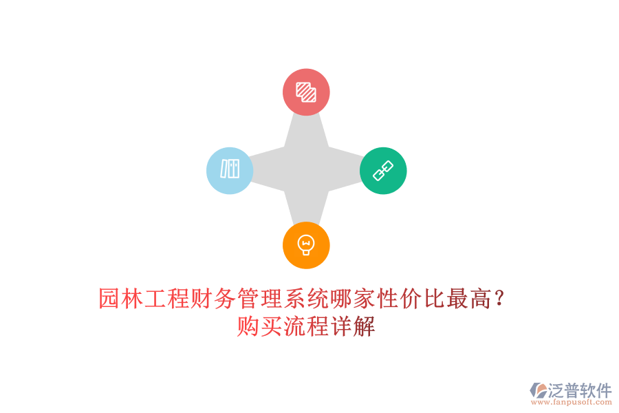 園林工程財務管理系統(tǒng)哪家性價比最高?購買流程詳解