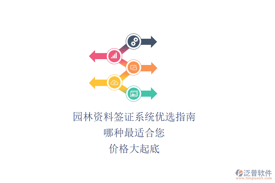 園林資料簽證系統(tǒng)優(yōu)選指南:哪種最適合您??jī)r(jià)格大起底
