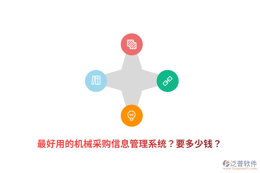 最好用的機(jī)械采購(gòu)信息管理系統(tǒng)？要多少錢？
