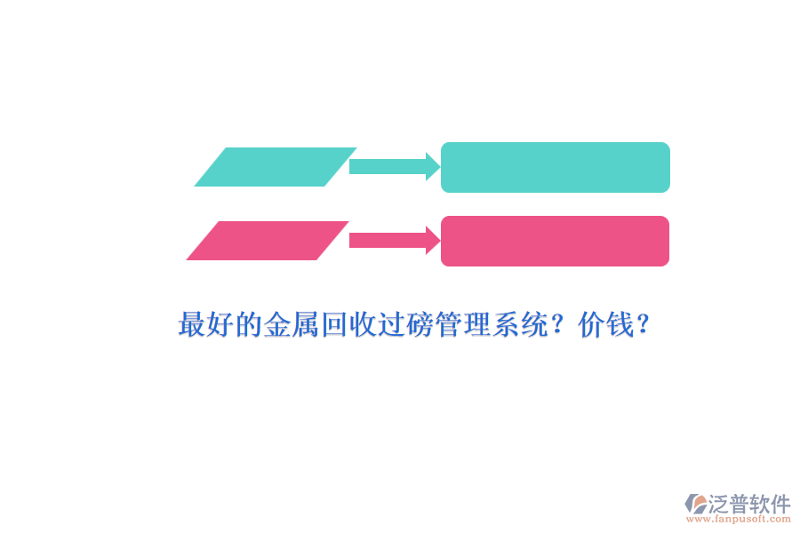 最好的金屬回收過磅管理系統(tǒng)？價錢？