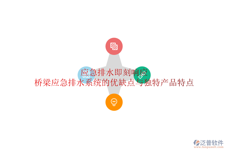 應(yīng)急排水，即刻響應(yīng)：橋梁應(yīng)急排水系統(tǒng)的優(yōu)缺點(diǎn)與獨(dú)特產(chǎn)品特點(diǎn)