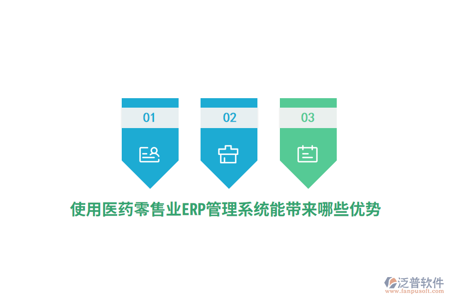 使用醫(yī)藥零售業(yè)ERP管理系統(tǒng)能帶來哪些優(yōu)勢？