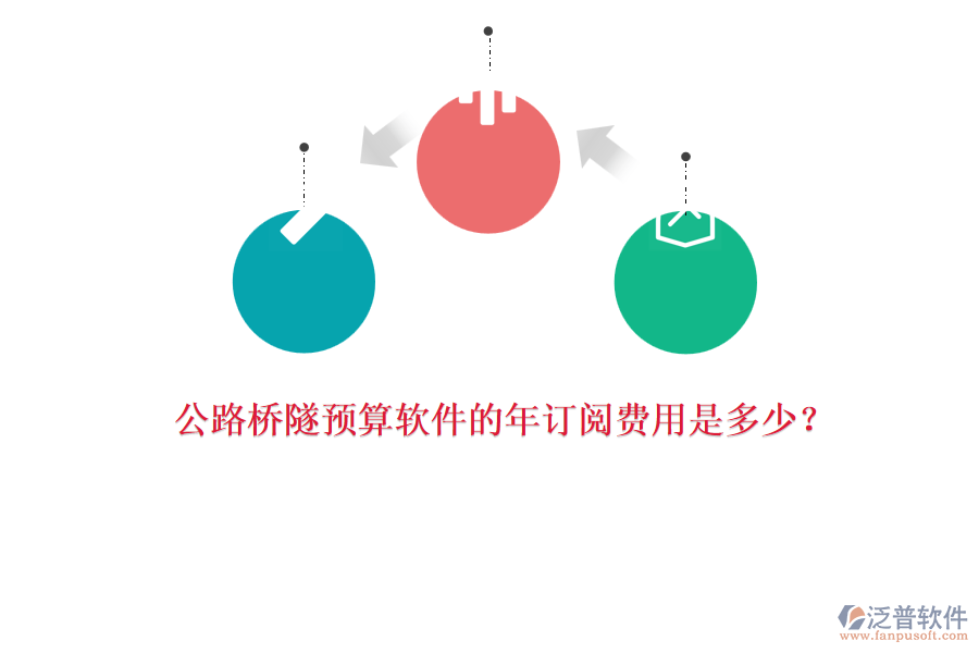 公路橋隧預(yù)算軟件的年訂閱費(fèi)用是多少？