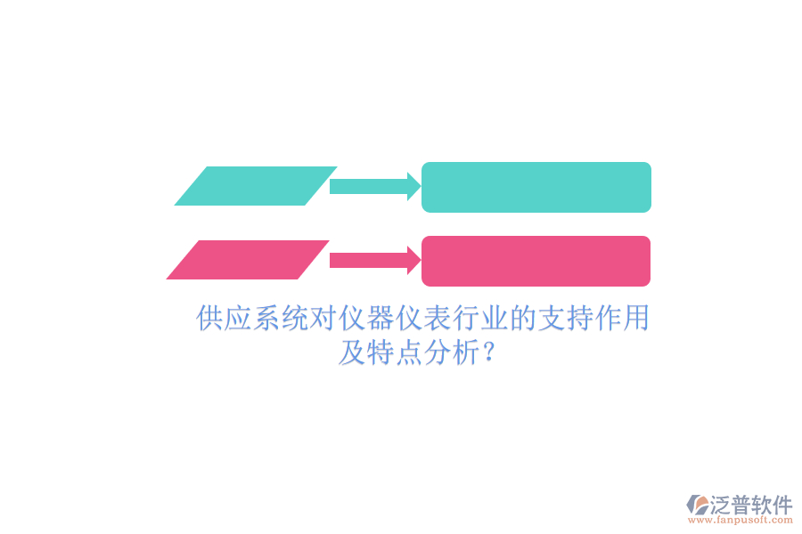 供應(yīng)系統(tǒng)對儀器儀表行業(yè)的支持作用及特點(diǎn)分析？