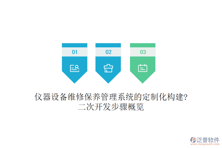儀器設(shè)備維修保養(yǎng)管理系統(tǒng)的定制化構(gòu)建?二次開(kāi)發(fā)步驟概覽