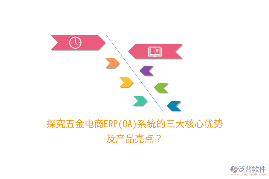 探究五金電商ERP(OA)系統(tǒng)的三大核心優(yōu)勢(shì)及產(chǎn)品亮點(diǎn)?