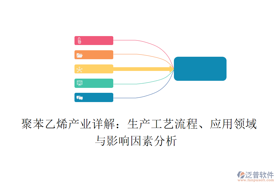  聚苯乙烯產(chǎn)業(yè)詳解：生產(chǎn)工藝流程、應(yīng)用領(lǐng)域與影響因素分析
