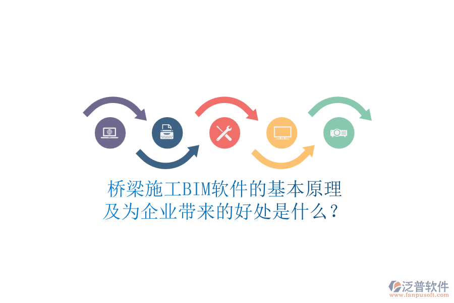 橋梁施工BIM軟件的基本原理及為企業(yè)帶來(lái)的好處是什么？