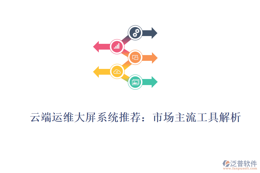 云端運維大屏系統(tǒng)推薦:市場主流工具解析