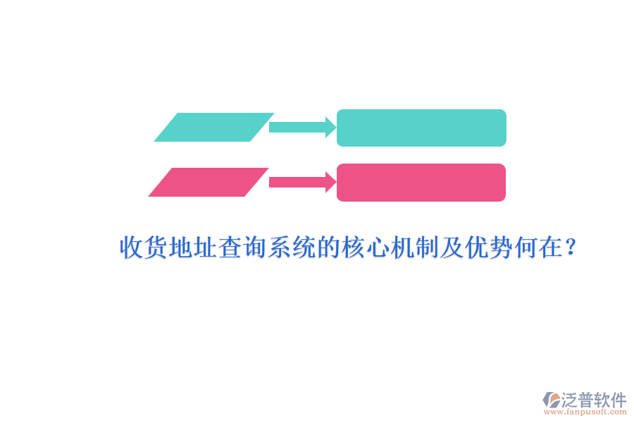 收貨地址查詢系統(tǒng)的核心機(jī)制及優(yōu)勢(shì)何在？
