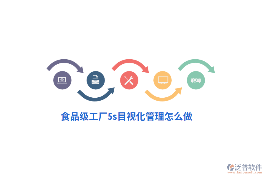 食品級(jí)工廠5s目視化管理怎么做？