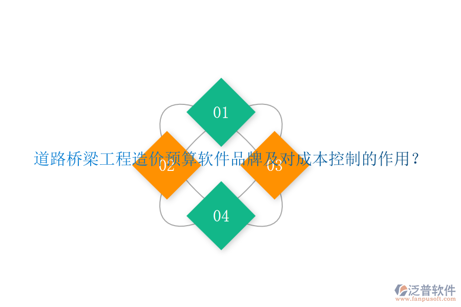 道路橋梁工程造價預(yù)算軟件品牌及對成本控制的作用？