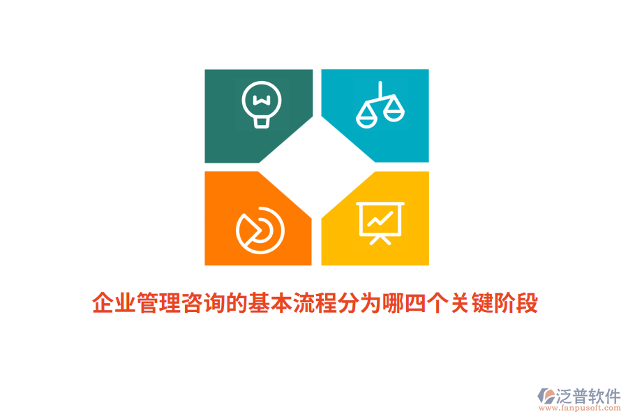 企業(yè)管理咨詢的基本流程分為哪四個(gè)關(guān)鍵階段？