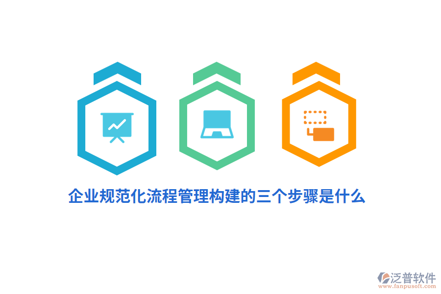 企業(yè)規(guī)范化流程管理構建的三個步驟是什么？