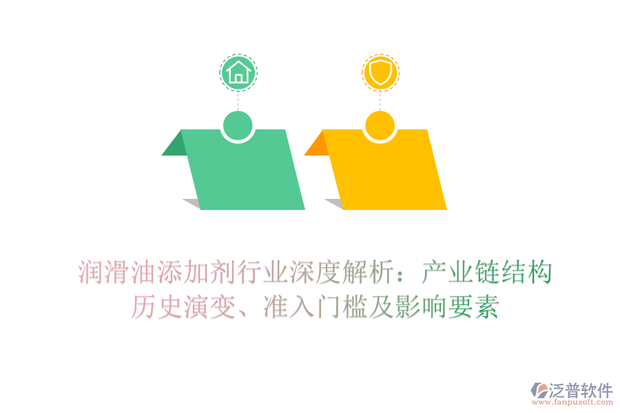 潤(rùn)滑油添加劑行業(yè)深度解析：產(chǎn)業(yè)鏈結(jié)構(gòu)、歷史演變、準(zhǔn)入門檻及影響要素