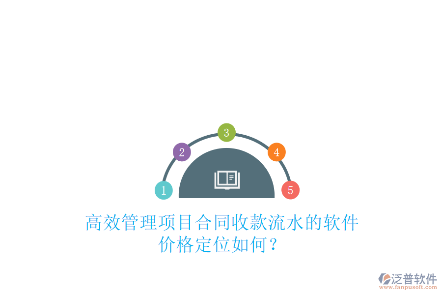 高效管理項目合同收款流水的軟件，價格定位如何？