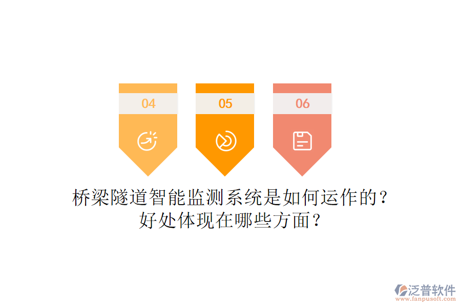 橋梁隧道智能監(jiān)測(cè)系統(tǒng)是如何運(yùn)作的？好處體現(xiàn)在哪些方面？