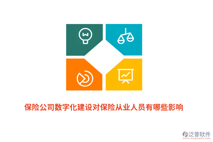 保險(xiǎn)公司數(shù)字化建設(shè)對(duì)保險(xiǎn)從業(yè)人員有哪些影響？