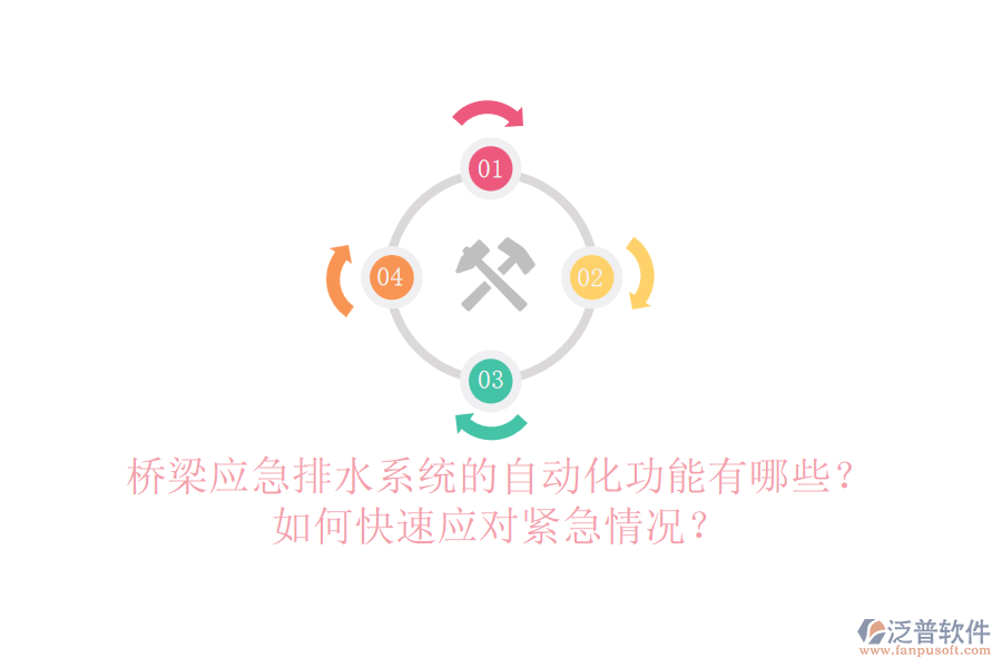 橋梁應(yīng)急排水系統(tǒng)的自動(dòng)化功能有哪些？如何快速應(yīng)對緊急情況？