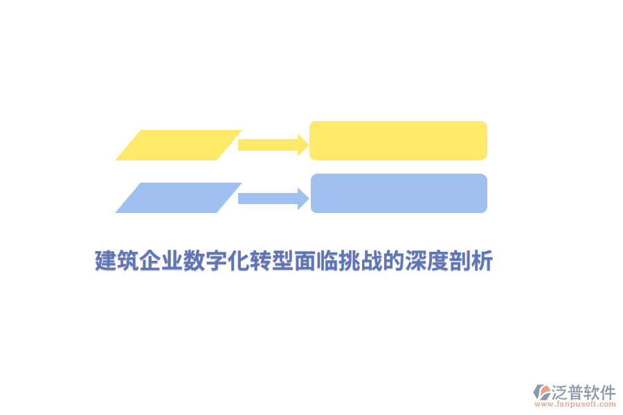 建筑企業(yè)數字化轉型面臨挑戰(zhàn)的深度剖析